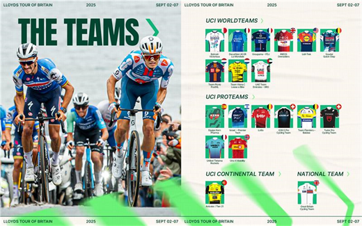 ToBM_2025_teams