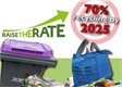 Raise the Rate survey reaches 1,200